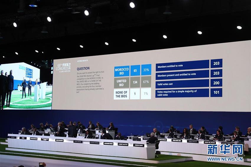 2026年W杯がカナダ、メキシコ、米国の3ヶ国共同開催に