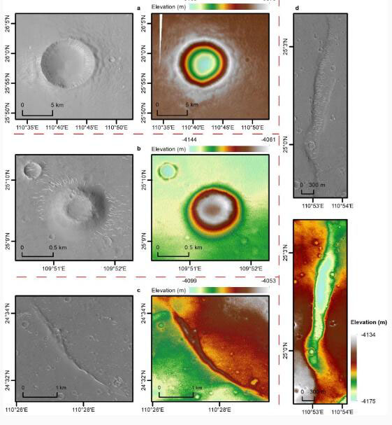 祝融号着陸エリアのクレーター、コーン地形、流路、尾根状地形の画像。