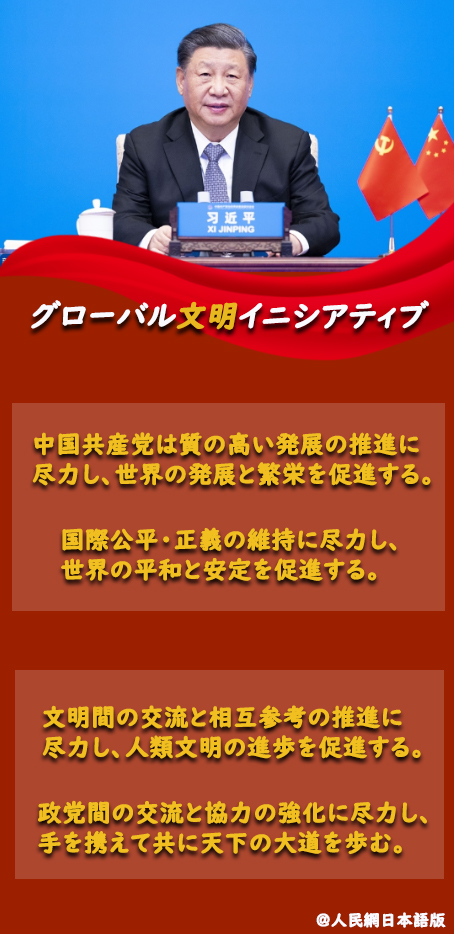 【習総書記がグローバル文明イニシアティブを打ち出す】新時代の中国が提供する重要な国際公共財